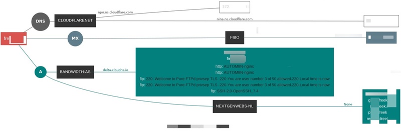 Afbeeldingslocatie: https://tweakers.net/i/5c8ZHWeamqE5BizjArw9sdDA7pQ=/800x/filters:strip_icc():strip_exif()/f/image/78HiwTxPVBgFpctIN42QzVXe.jpg?f=fotoalbum_large