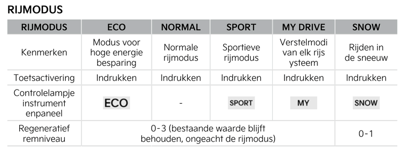 Afbeeldingslocatie: https://tweakers.net/i/5cQ_5Cw9hdwZgDVO-9s5lt5AWpA=/800x/filters:strip_exif()/f/image/7MAlLK5MuGsDd8EQK53OPHPa.png?f=fotoalbum_large