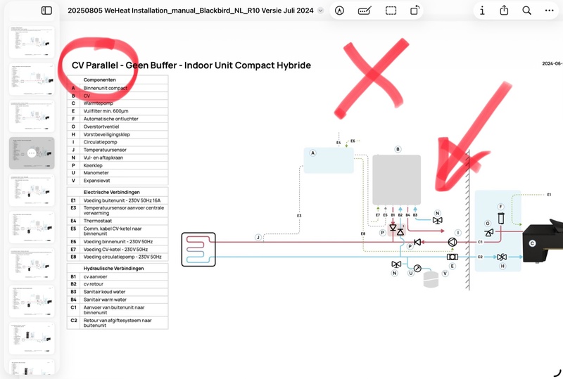 Afbeeldingslocatie: https://tweakers.net/i/5d-M-X4MH7sZvMOZfPRq6XE3bcg=/800x/filters:strip_icc():strip_exif()/f/image/sPnuIBlEMuAAE3lszd5Y2RNA.jpg?f=fotoalbum_large