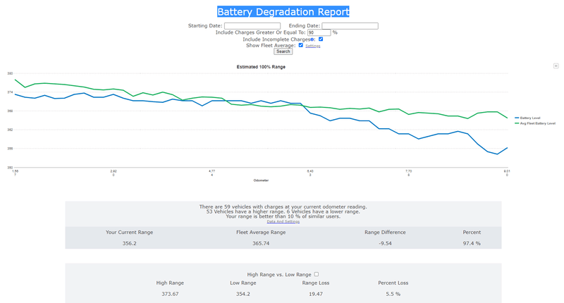 Afbeeldingslocatie: https://tweakers.net/i/5d6892wb0kH4kvkpT4F_b2Fmwo0=/800x/filters:strip_exif()/f/image/ZvdWWY7VAo3gQ6SH5RQGnb92.png?f=fotoalbum_large