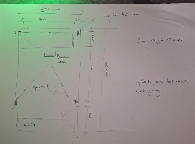 Afbeeldingslocatie: https://tweakers.net/i/5dF5c3vKvfCkh9sViah87mxgY3s=/800x/filters:strip_icc():strip_exif()/f/image/dBl1QecNiJJfYDLS0fTgQv7M.jpg?f=fotoalbum_large
