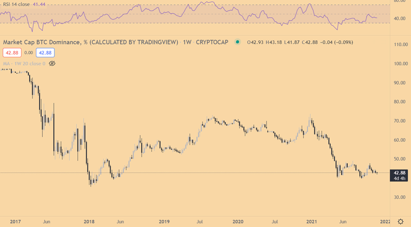 Afbeeldingslocatie: https://tweakers.net/i/5dQY5O0U1MgK4pgVkN-NizVAlhw=/800x/filters:strip_exif()/f/image/pBj1fZiQgTg84wYOn9JDWp3X.png?f=fotoalbum_large
