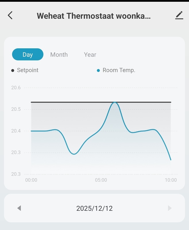Afbeeldingslocatie: https://tweakers.net/i/5dWSAoQ7-Dpz9NJdD0Mby4dOZkk=/x800/filters:strip_icc():strip_exif()/f/image/t7LygTjULS0mQXXcsu9Q1ow1.jpg?f=fotoalbum_large