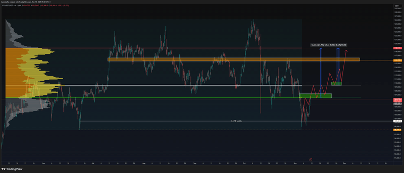 Afbeeldingslocatie: https://tweakers.net/i/5dlKaxPvybP_o-u248lAhFmlQhs=/800x/filters:strip_exif()/f/image/7KjKm3uK8LGffEyzqua7Q0ug.png?f=fotoalbum_large