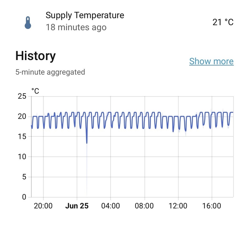 Afbeeldingslocatie: https://tweakers.net/i/5dqRid8BA2golNfGdTy3FqDbKE4=/800x/filters:strip_icc():strip_exif()/f/image/Kcp0kmL42D5zphlHEUFM7hzu.jpg?f=fotoalbum_large