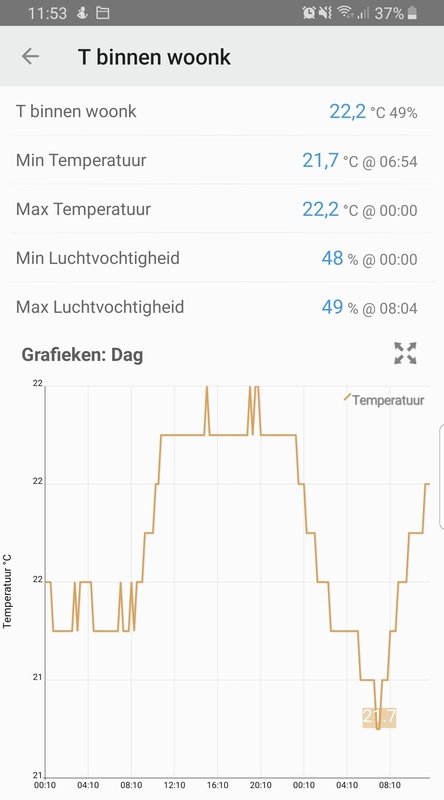 Afbeeldingslocatie: https://tweakers.net/i/5dqvcp261Q1p8gGEzSboh3bDPNA=/x800/filters:strip_icc():strip_exif()/f/image/Q33KWXAJ54JCBLZKiqB5EDqs.jpg?f=fotoalbum_large