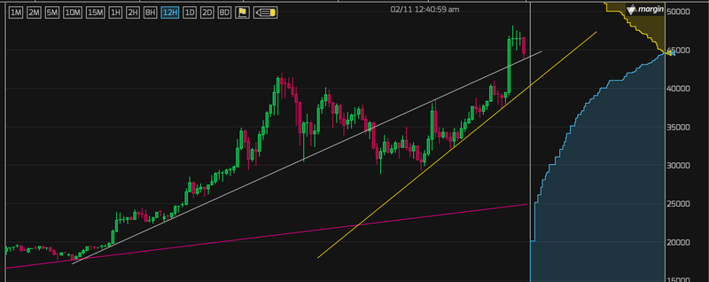 Afbeeldingslocatie: https://tweakers.net/i/5e15-SFfP5JToHshDEGimVY5ZE4=/800x/filters:strip_exif()/f/image/Ijzenl44GP8Z19ofC26aCjtO.png?f=fotoalbum_large