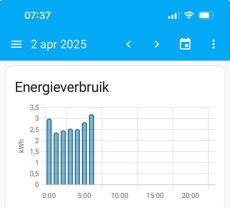 Afbeeldingslocatie: https://tweakers.net/i/5ehKXEOAomuOcmdfGIaEsoMYxhk=/800x/filters:strip_icc():strip_exif()/f/image/bd4zHp2XppVeFZ33j5DbkeFY.jpg?f=fotoalbum_large