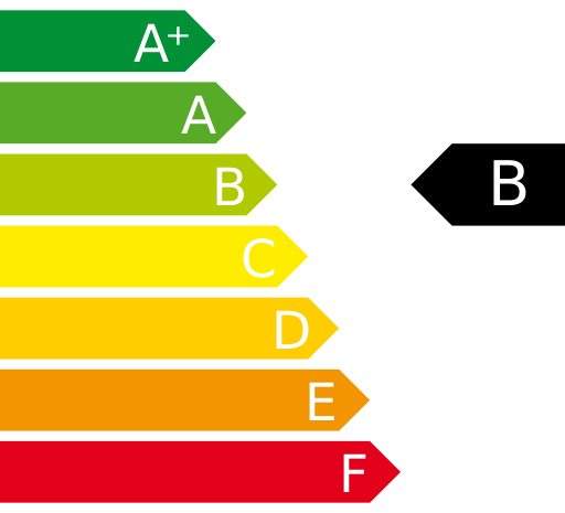 Energielabel B