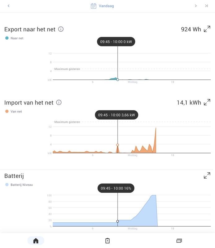 Afbeeldingslocatie: https://tweakers.net/i/5f1PlCTAo23QmumdyObLSnyabSw=/x800/filters:strip_icc():strip_exif()/f/image/7eT9gCXBSuQFwJlIxng7nYoH.jpg?f=fotoalbum_large