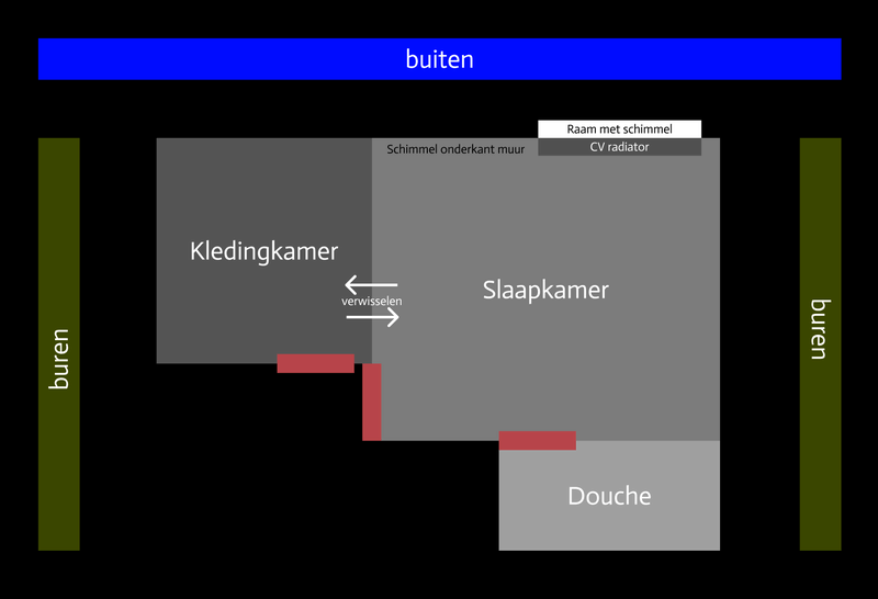 Afbeeldingslocatie: https://tweakers.net/i/5fPhnMeOzN93rbf62HKWAX4Hx9c=/800x/filters:strip_exif()/f/image/8orSmp0Ca3LGhwIhbFKiuOjB.png?f=fotoalbum_large