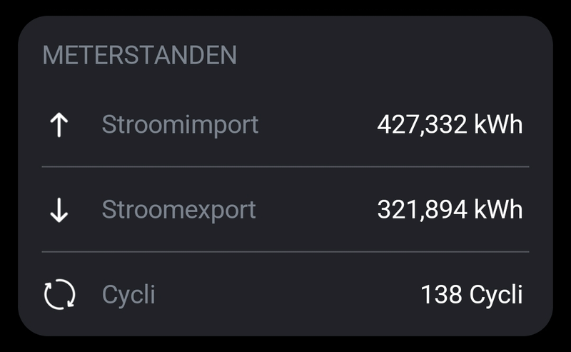 Afbeeldingslocatie: https://tweakers.net/i/5gFZ0AQzde32iiPjEr8k1btFD88=/800x/filters:strip_exif()/f/image/adKyiWgzgpW61pnhWbuGWbtp.png?f=fotoalbum_large