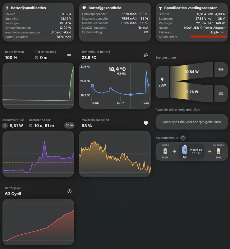 Afbeeldingslocatie: https://tweakers.net/i/5gKUkw9aSYiONR8BUGUxFGQp2dw=/x800/filters:strip_exif()/f/image/8736wfA9PexehhGimfl7vtdI.png?f=fotoalbum_large