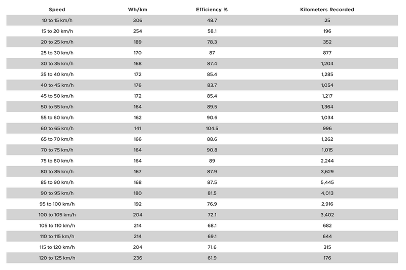 Afbeeldingslocatie: https://tweakers.net/i/5gOK7KK0_Ks3cS8koKLIzaDpT1s=/800x/filters:strip_exif()/f/image/XhJKn9OF1kSlZPVERTfpTyqA.png?f=fotoalbum_large