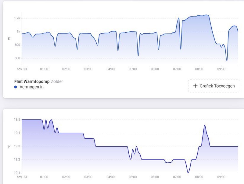 Afbeeldingslocatie: https://tweakers.net/i/5gTxbwxEmZ0yNbmJJvHRCVQffVg=/800x/filters:strip_icc():strip_exif()/f/image/bAPzFZuud7HSYQpFvWNmZxmb.jpg?f=fotoalbum_large