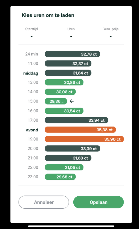 Afbeeldingslocatie: https://tweakers.net/i/5gdoZLryQqTGqXxBalqvT2wPkb4=/x800/filters:strip_exif()/f/image/VqDrldfORU72xh1vD55DODx7.png?f=fotoalbum_large