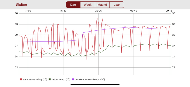 Afbeeldingslocatie: https://tweakers.net/i/5gz7yTXv4b3KJxMz8AomJiOCWUY=/800x/filters:strip_exif()/f/image/BD6BVg4mIyNnQ1yWmybJqgfu.png?f=fotoalbum_large