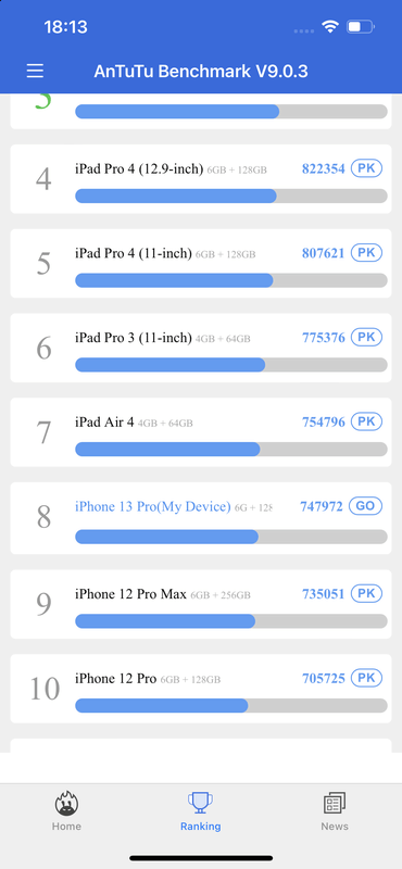 Afbeeldingslocatie: https://tweakers.net/i/5hIU3KUSb4qD3dm0xrUZlQrhSCI=/x800/filters:strip_exif()/f/image/xoHcKyOFG4VqMSwAtLSAA9eQ.png?f=fotoalbum_large
