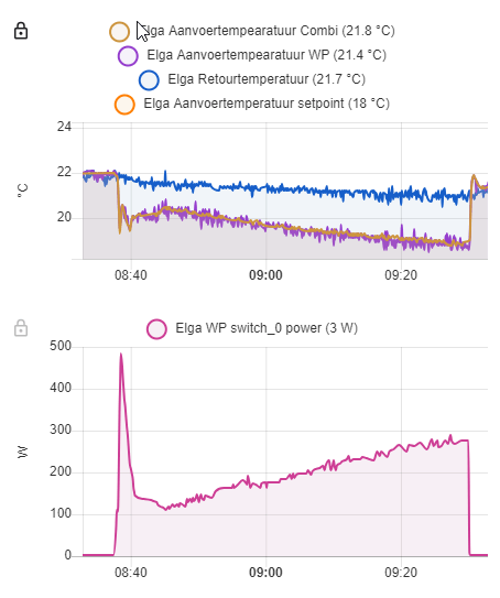 Afbeeldingslocatie: https://tweakers.net/i/5hSZKwWOJ7XPFzjMyCznu6aXTk8=/full-fit-in/4000x4000/filters:no_upscale():fill(white):strip_exif()/f/image/he6HJW1fYUbotL3ojJBe9ORS.png?f=user_large