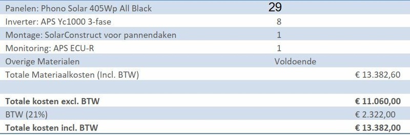 Afbeeldingslocatie: https://tweakers.net/i/5hZbUJ5kJVQvfb6cCk_uZSdOHT4=/800x/filters:strip_icc():strip_exif()/f/image/kP8sqSax9qNwuveWYow2xyeY.jpg?f=fotoalbum_large