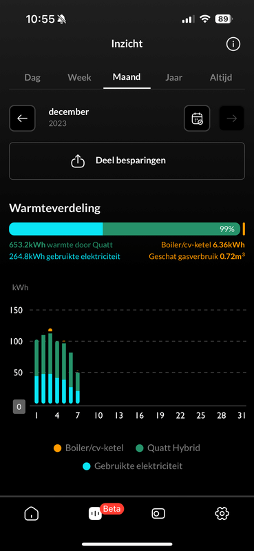 Afbeeldingslocatie: https://tweakers.net/i/5iN3R2RQgIxD4MzRRPkgvb0pZnc=/x800/filters:strip_exif()/f/image/VwMH9MX5c09VyjAOyZQuS2R6.png?f=fotoalbum_large