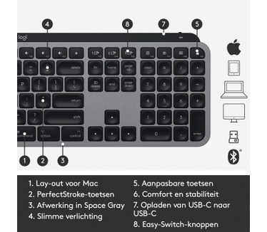 Logitech MX Keys for Mac (zonder polssteun, Azerty FR)