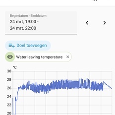 Afbeeldingslocatie: https://tweakers.net/i/5ioBm135KUW1CKnGzEPVGz7mebw=/232x232/filters:strip_icc():strip_exif()/f/image/3tacBJOVSHbM7aSXXkHgFiiX.jpg?f=fotoalbum_tile