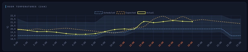 Afbeeldingslocatie: https://tweakers.net/i/5iyTwYi7CRT3CSZFYTibOFjNPvg=/800x/filters:strip_icc():strip_exif()/f/image/7pGl4EDdihlOF3Qj4sc8zFhT.jpg?f=fotoalbum_large