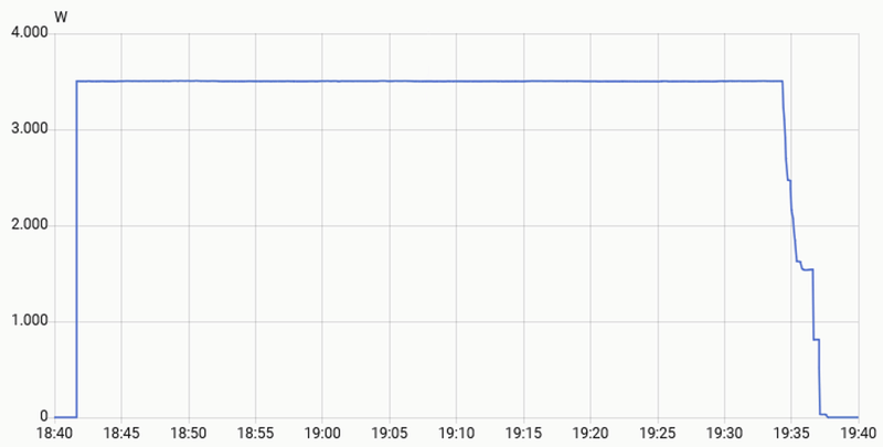 Afbeeldingslocatie: https://tweakers.net/i/5j3IKJsYdTqGGFKZzQnYoByVNvM=/800x/filters:strip_exif()/f/image/GX9zT6K52cAqDv2o3H5FNlsT.png?f=fotoalbum_large