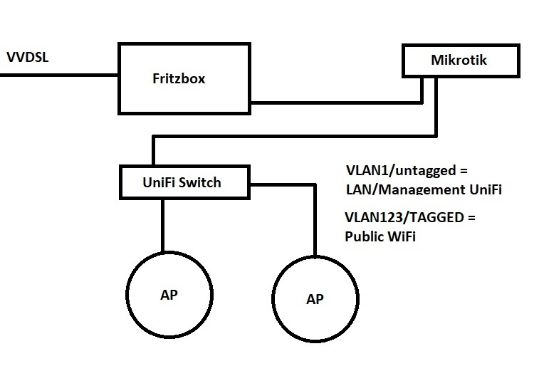 Afbeeldingslocatie: https://tweakers.net/i/5jATe0HeSitJ8WrDGEK_EOXL2rs=/full-fit-in/4920x3264/filters:max_bytes(3145728):no_upscale():strip_icc():fill(white):strip_exif()/f/image/76PcrkgTOF0OjakP84FMxPgy.jpg?f=user_large