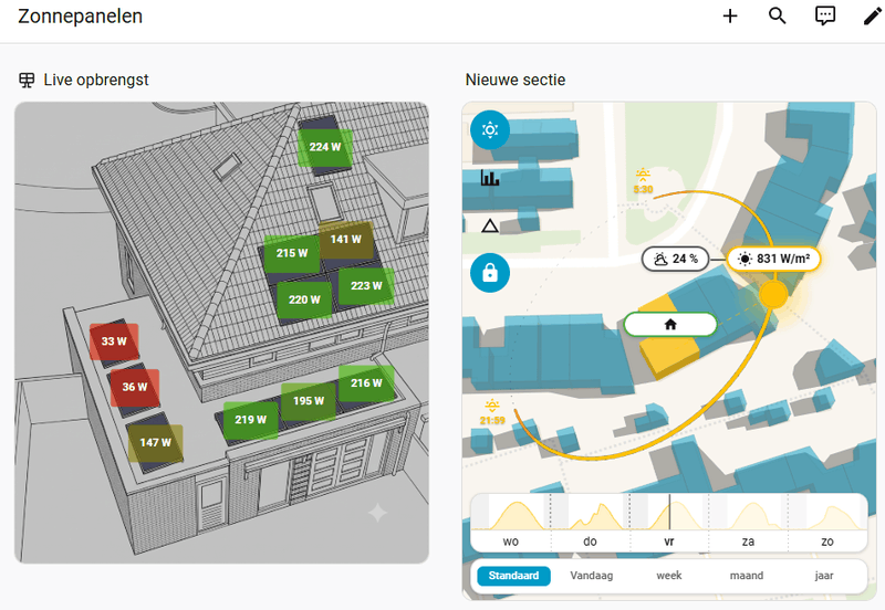 Afbeeldingslocatie: https://tweakers.net/i/5jCSma9ZSA6AmOoBpK-TFZ1Q5sw=/800x/filters:strip_exif()/f/image/KoJvXChaGv6gvinG5Vl57X00.png?f=fotoalbum_large