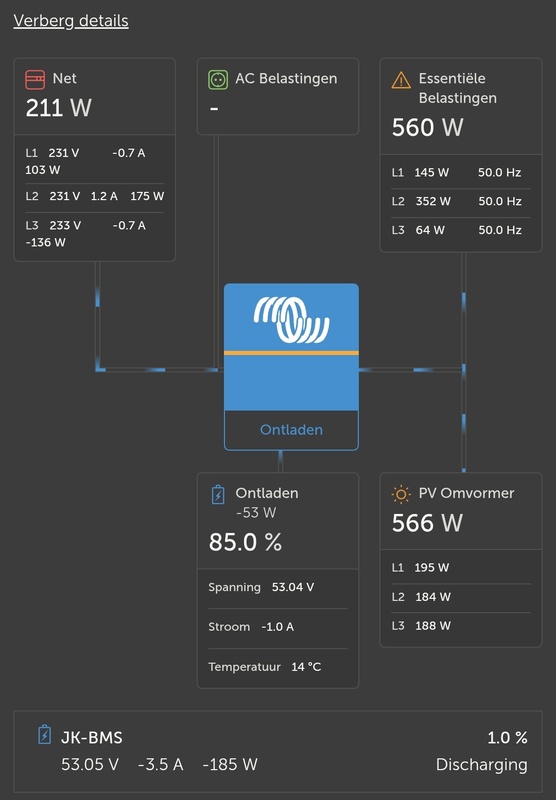 Afbeeldingslocatie: https://tweakers.net/i/5jFFEWTxZbeORk7DWDP-7JJa2_w=/x800/filters:strip_icc():strip_exif()/f/image/u9gW1YGgebUwbLBd9Q2tOczY.jpg?f=fotoalbum_large