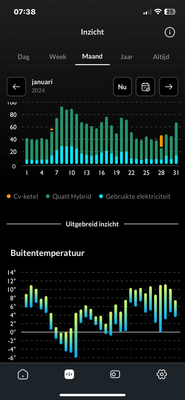 Afbeeldingslocatie: https://tweakers.net/i/5jKZSLRHeqEQ9IgTym336ZJmfhY=/x800/filters:strip_exif()/f/image/Opp9p3sBE2mE8hzCg5Z4WCk5.png?f=fotoalbum_large
