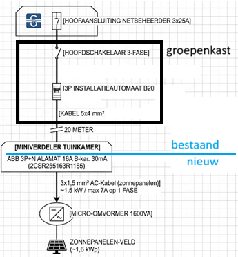 Afbeeldingslocatie: https://tweakers.net/i/5jpogvSJ_8IdPiifchA_6OjErVE=/fit-in/4000x4000/filters:no_upscale():strip_exif()/f/image/faZ0HJdrH7HcBmSUIenQSbeM.png?f=user_large