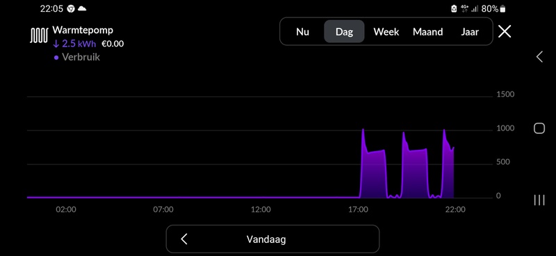 Afbeeldingslocatie: https://tweakers.net/i/5kOdkXn9e_yCukbMO8YB40w8tDo=/800x/filters:strip_icc():strip_exif()/f/image/wSFnasxkdPq0lreD6NOGXibz.jpg?f=fotoalbum_large