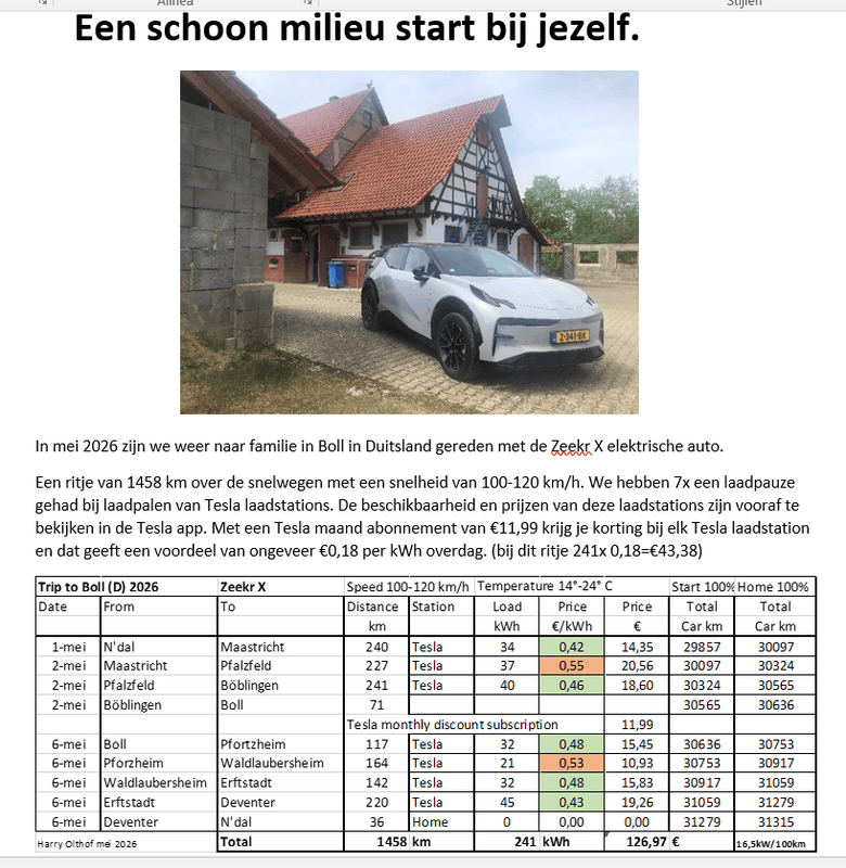 Afbeeldingslocatie: https://tweakers.net/i/5kVe4nrgsLHQurQySE_pIDQp574=/x800/filters:strip_exif()/f/image/DoBsNZFh8zJUowyRxZbIXmRB.png?f=fotoalbum_large