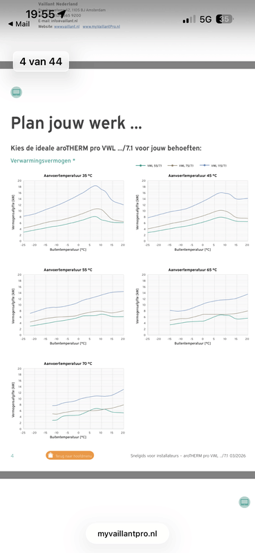 Afbeeldingslocatie: https://tweakers.net/i/5kiNjlsujyvk3WttTAjBoef3CdY=/x800/filters:strip_exif()/f/image/wqFRa92rSXmTWinzzCWVwnqB.png?f=fotoalbum_large