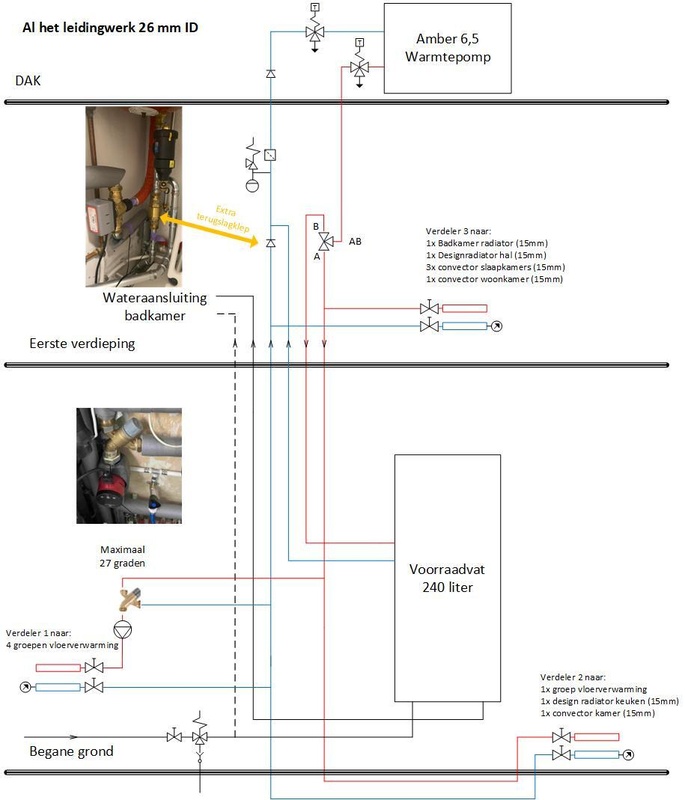 Afbeeldingslocatie: https://tweakers.net/i/5knYsNt0xtvYMTkhpbJInRe6eI0=/x800/filters:strip_icc():strip_exif()/f/image/MNJfIUKOZySrr3kcZ7KgTBAl.jpg?f=fotoalbum_large