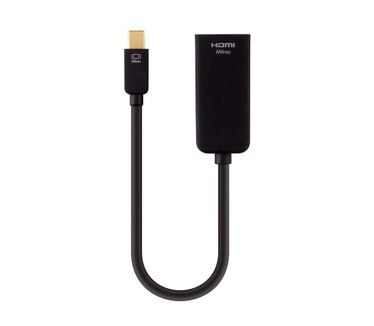 iWires Mini DisplayPort/HDMI M/F
