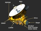New Horizons NASA
