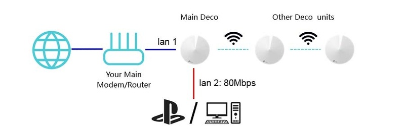 Afbeeldingslocatie: https://tweakers.net/i/5lWHXoTeWDYZMmPXJ3SYLmALF6U=/800x/filters:strip_icc():strip_exif()/f/image/nt0MmjJDvhEZJ0PUkT9sb6HG.jpg?f=fotoalbum_large