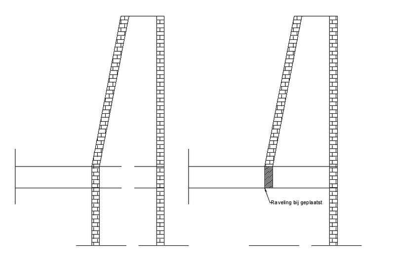 Afbeeldingslocatie: https://tweakers.net/i/5liQHLkKEG-czJOktmEz5pcrPuo=/800x/filters:strip_exif()/f/image/rAXTewKNtRkM0R7OCEgp6Qh6.png?f=fotoalbum_large