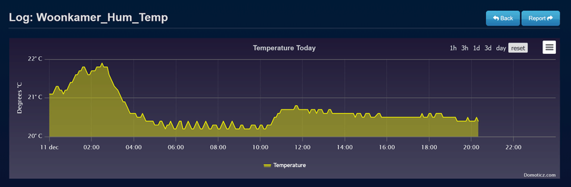 Afbeeldingslocatie: https://tweakers.net/i/5ljpDUQRGM1fAxsRH50RDl36DV4=/800x/filters:strip_exif()/f/image/kmVKRvxkhjlYCGpiVeX3m1p6.png?f=fotoalbum_large