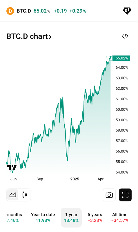 Afbeeldingslocatie: https://tweakers.net/i/5m-ORwvorT6I-leQwHPEEQUwRic=/x800/filters:strip_exif()/f/image/cAcZaRMTBHavIOLP0UdrO7lH.png?f=fotoalbum_large