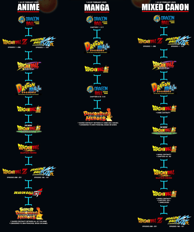 Afbeeldingslocatie: https://tweakers.net/i/5mM3OQO17bjtPIpV3EU_NBsWa30=/x800/filters:strip_exif()/f/image/Tf4Eyjiws9uOGNW9Lk9Ev1fa.png?f=fotoalbum_large
