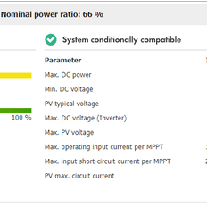 Afbeeldingslocatie: https://tweakers.net/i/5mZ0jn8EqIgea6uecH4fNfHVlrU=/232x232/filters:strip_exif()/f/image/4JYZjZ3wv7rQqevTlkHIDzhx.png?f=fotoalbum_tile