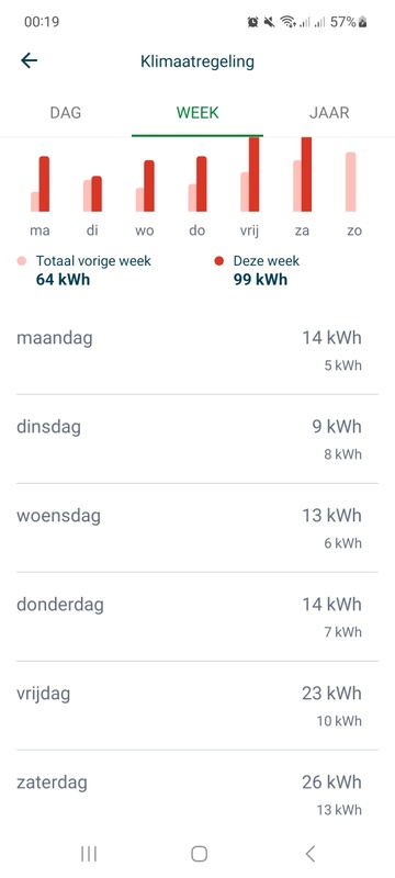 Afbeeldingslocatie: https://tweakers.net/i/5mZTnT51IgznBTSsrmjL5PZMTu0=/x800/filters:strip_icc():strip_exif()/f/image/bReUoduJSiXOMtC57Rq6bPQN.jpg?f=fotoalbum_large