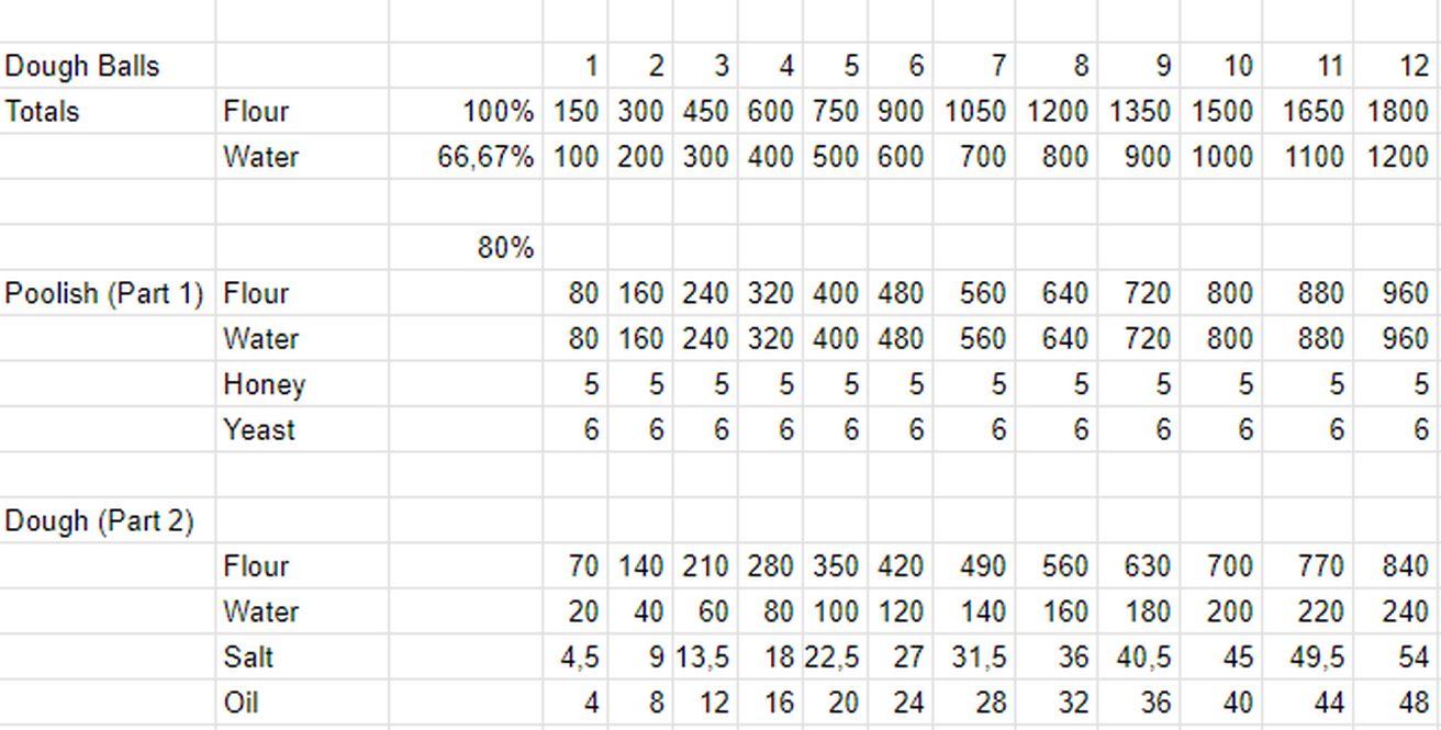 Afbeeldingslocatie: https://tweakers.net/i/5mqgHsD5iUTUwqSZCLioiI1uQp4=/full-fit-in/4000x4000/filters:no_upscale():fill(white):strip_exif()/f/image/1GRWD1Ned0jmjrPIs3ik1sn2.png?f=user_large
