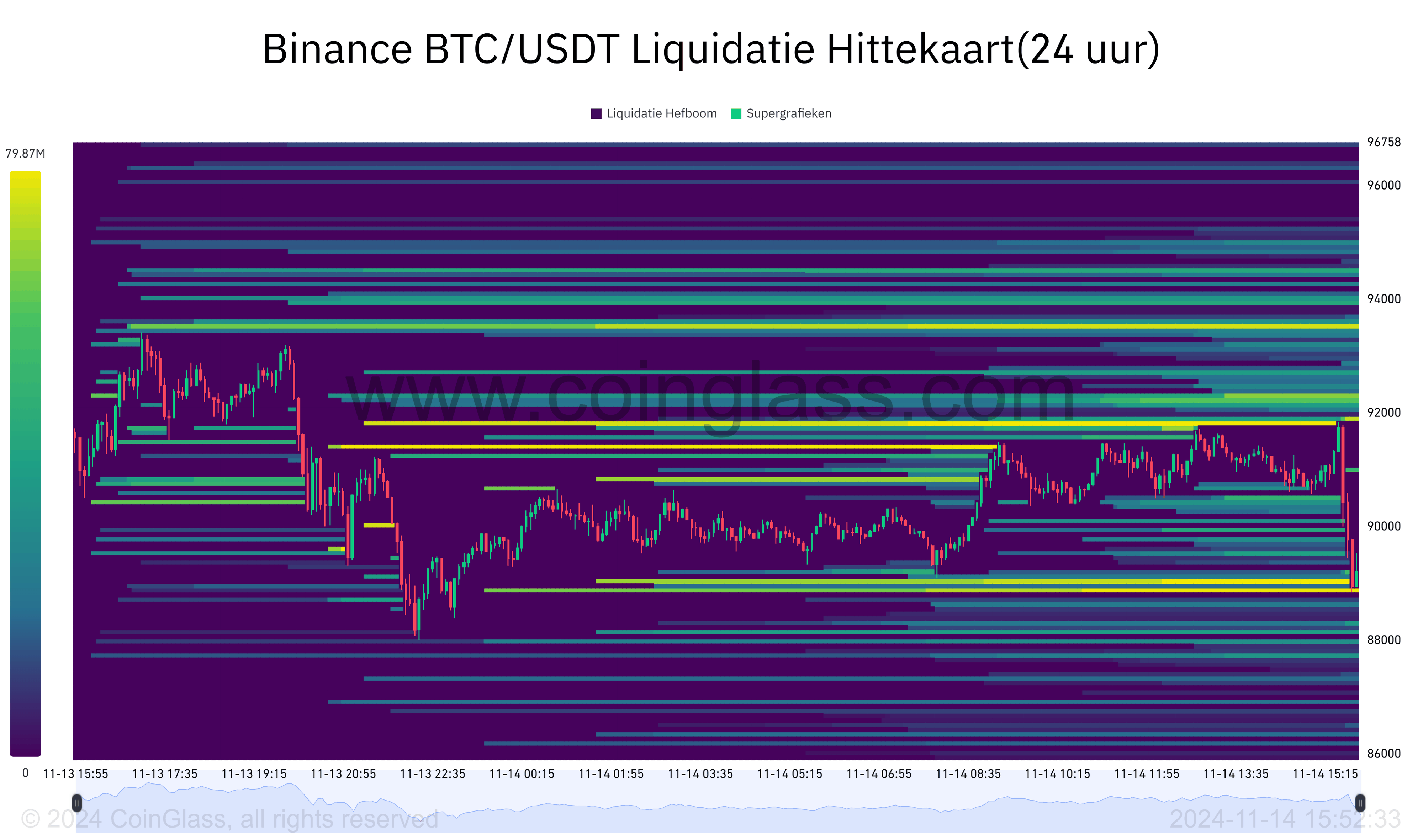 SC] Cryptocurrency Slowchat topic #27 - Cryptocurrencies - GoT