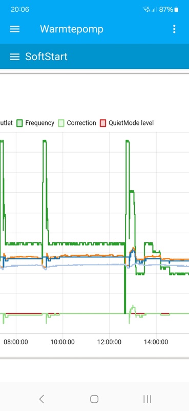 Afbeeldingslocatie: https://tweakers.net/i/5nTIvfUuT1muSXQfMIZrSieKJJ0=/x800/filters:strip_icc():strip_exif()/f/image/SK4lDKpvV9W8R1pL6hLTVYMG.jpg?f=fotoalbum_large